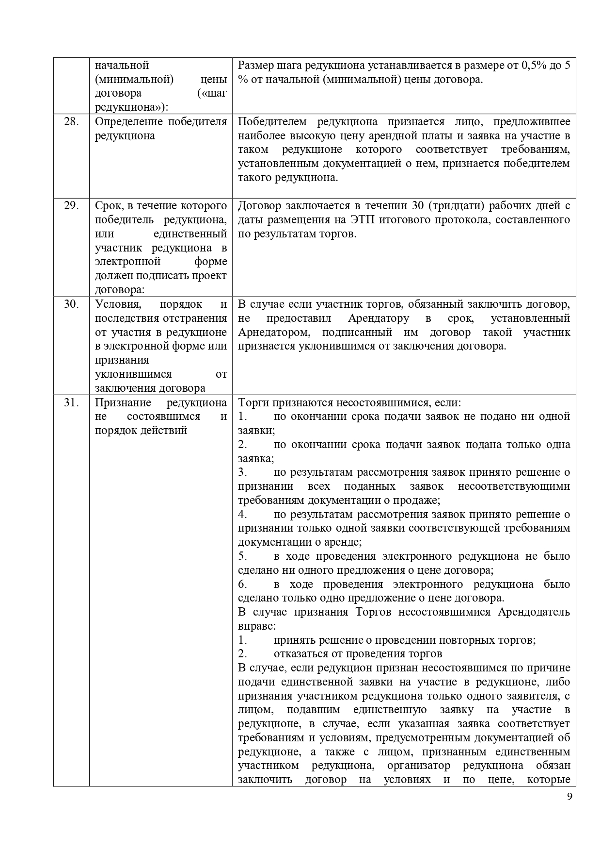 Документация РЕДУКЦИОН  2026 Расулева, 6_page-0009.jpg